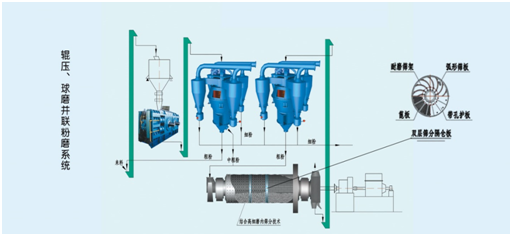 1556090361133127.png blob.png